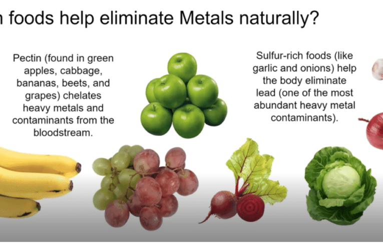 Eliminate Heavy Metals Naturally in Crowley
