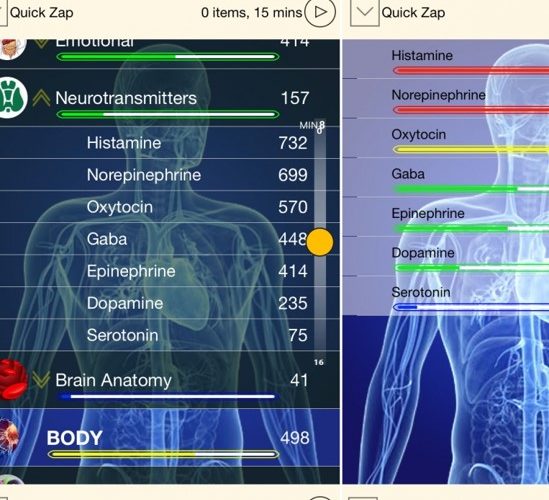 Unlock Your Body’s Healing Frequencies: Explore Frequency Medicine in Crowley
